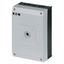 CI-K4-T5B-4 Insulated enclosure, HxWxD=240x160x125mm, for T5B-4 thumbnail 4