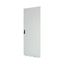 BPZ-DMS-600/17-P Steel sheet door with clip-down handle IP55 HxW=1730x570mm thumbnail 4