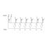 M8 sensor/actuator box 6-way 3-pole thumbnail 5