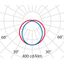 ACRO+ EQ158 S/EW 4000K HF thumbnail 4