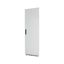 XLSD5S2065 Section door, closed IP55, left or right-hinged, HxW = 2000 x 650mm, grey thumbnail 3