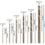 6-piece Robust Line metal drill bit set HSS-Co 2; 3; 4; 5; 6; 8 mm 6 pcs. thumbnail 1