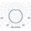 EKO+26 LED SMD16W 840 WIT thumbnail 4