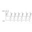 M8 sensor/actuator box 6-way 3-pole thumbnail 4