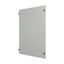 ProfiSNAP Front Plate, for enclosure width 400mm, H=500mm, blind thumbnail 1