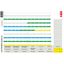 Stickervel Hafonorm Consumer Unit thumbnail 1