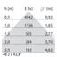 SL720SL LED XL109W TW+HCL WIT PRISM D/I thumbnail 10