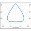 UNIQO RU 2M HE 150 840 C/W GR7035 DALI thumbnail 6