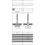 DF27Q1A Meter panel, Field width: 2, Rows: 0, 1050 mm x 500 mm x 160 mm, IP2XC thumbnail 25