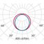 ACRO+ EXTREME-40Â° EQ258 HO S/EW PC 4000K thumbnail 4