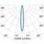 TRACCIA 500-18W S/I (12Â°) 4000K thumbnail 9