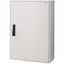 BPM-O-400/4-P-W Surface-mounted installation distribution board with swiveling lever, IP55, HxWxD=460x400x270 mm thumbnail 8
