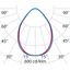 FLEXILED 5SM22S/A840WH9016MP1500/150DALI thumbnail 5
