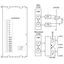 Fail-safe 4/4 channel digital input/relay output 48 VAC/ 60 VDC 6 A ye thumbnail 6