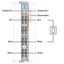 2-channel analog output ±10 VDC - thumbnail 4
