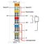 2-channel digital input 48 VDC 3 ms light gray thumbnail 3