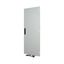 XTSZDSKC-H1625W592 Section wide door, closed, HxW=1625x592mm thumbnail 4