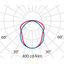 ACRO BASIC EQ158 S/EW 4000K thumbnail 6