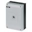 CI-K4-T5B-4 Insulated enclosure, HxWxD=240x160x125mm, for T5B-4 thumbnail 3