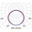 BLIZ LED RING 14W 4000K ANTHRACITE thumbnail 7