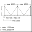 TECTON ASI5 M-SET END - special suspension thumbnail 2