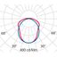 ACRO BASIC EQ258 S/EW 4000K thumbnail 6