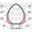 PLATO1200 MP 28.5 830 UGR thumbnail 5