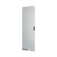 XSDFV4L-20/06 Cable compartment door field 1200/600+600 IP42 le thumbnail 4