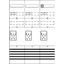 DF37A3XBM Meter panel, Field width: 3, Rows: 0, 1050 mm x 750 mm x 160 mm, IP2XC thumbnail 17