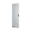 XSDFV4L-20/06 Cable compartment door field 1200/600+600 IP42 le thumbnail 2