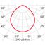 DL ROUND MAXI 14 C/EW 840 WIT thumbnail 4