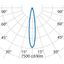 FOCUS+118W C/I 4000K ANTHRACITE DALI thumbnail 6