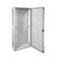Wall-mount.modular 3A-42 T=400mm,back w.+swinghand.IP54 thumbnail 6