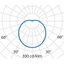 EKO 26 LED 830 BLACK 16.5W thumbnail 4