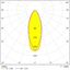 Piko LED 10W 950lm 3000K 230V TRIAC 40ø white thumbnail 4