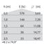 EKO+21 LED SMD11W 830 WIT thumbnail 6