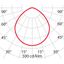 DL ROUND MAXI 19 C/EW 930 WIT thumbnail 4