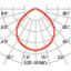 DL ROUND MAXI 19 C/EW 840 WIT DALI thumbnail 5