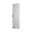 XSDFV4R-20/06 Cable compartment door field 1200/600+600 IP42 ri thumbnail 2