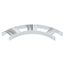 SLZB 90 100 ALU 90° bend with Z-rung B110mm thumbnail 1