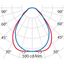 PLATO625ILQ 20/25/30/36 930 WH9016 MP PW thumbnail 4