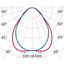 PLATO625ILQ 20/25/30/36 840 WH9016 MP PW thumbnail 4